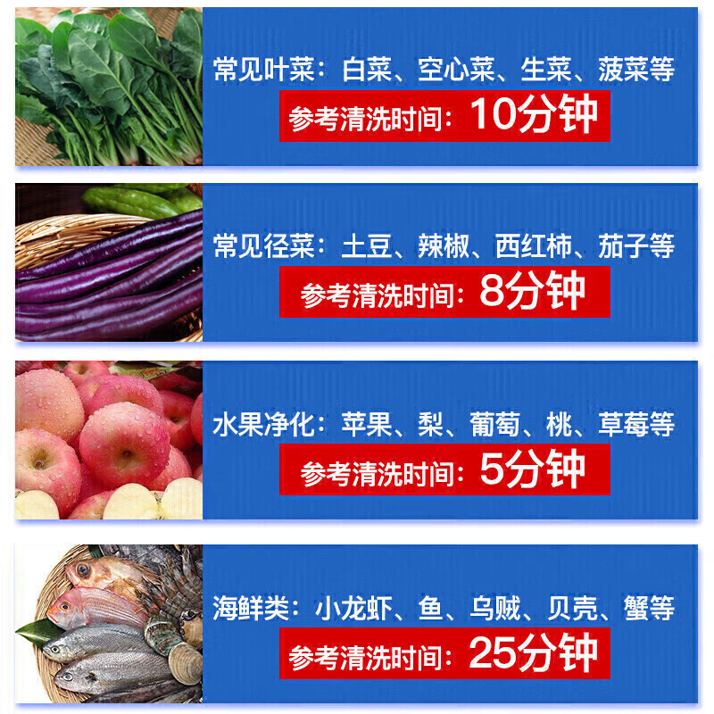 麥大廚商用洗菜機(jī)1.0米四合一多功能(氣泡、沖浪、臭氧、加熱)洗菜機(jī)