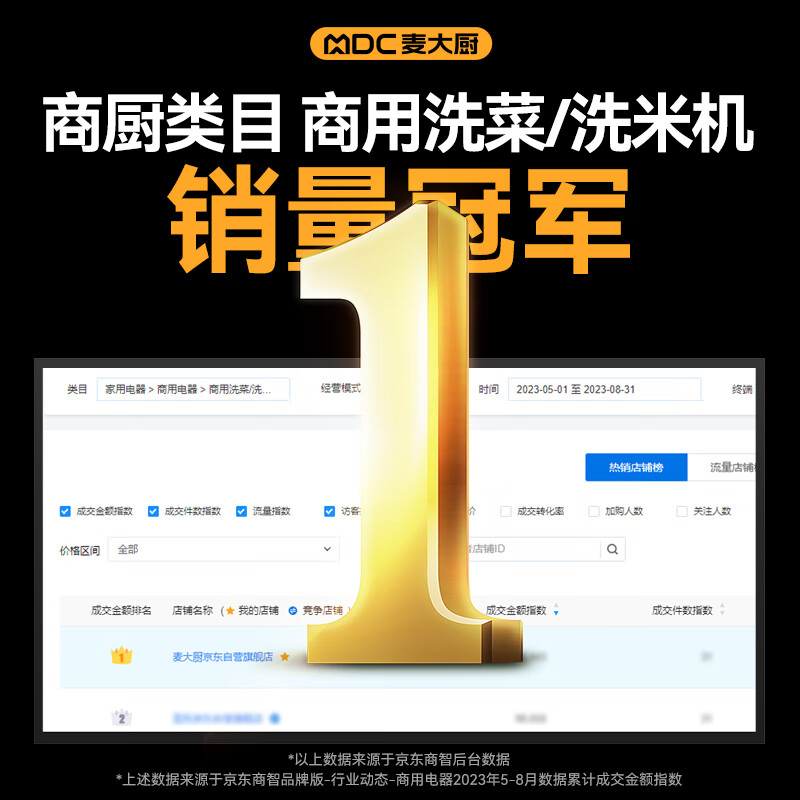麥大廚商用洗菜機(jī)1.2米四合一多功能(氣泡、沖浪、臭氧、加熱)洗菜機(jī)